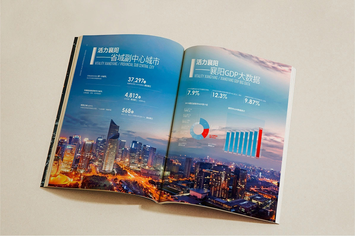 型錄設(shè)計的原則